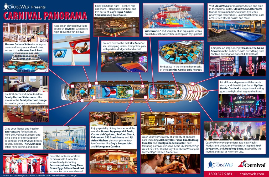 Picture of: Carnival Panorama Cruise Ship, ,  and  Carnival