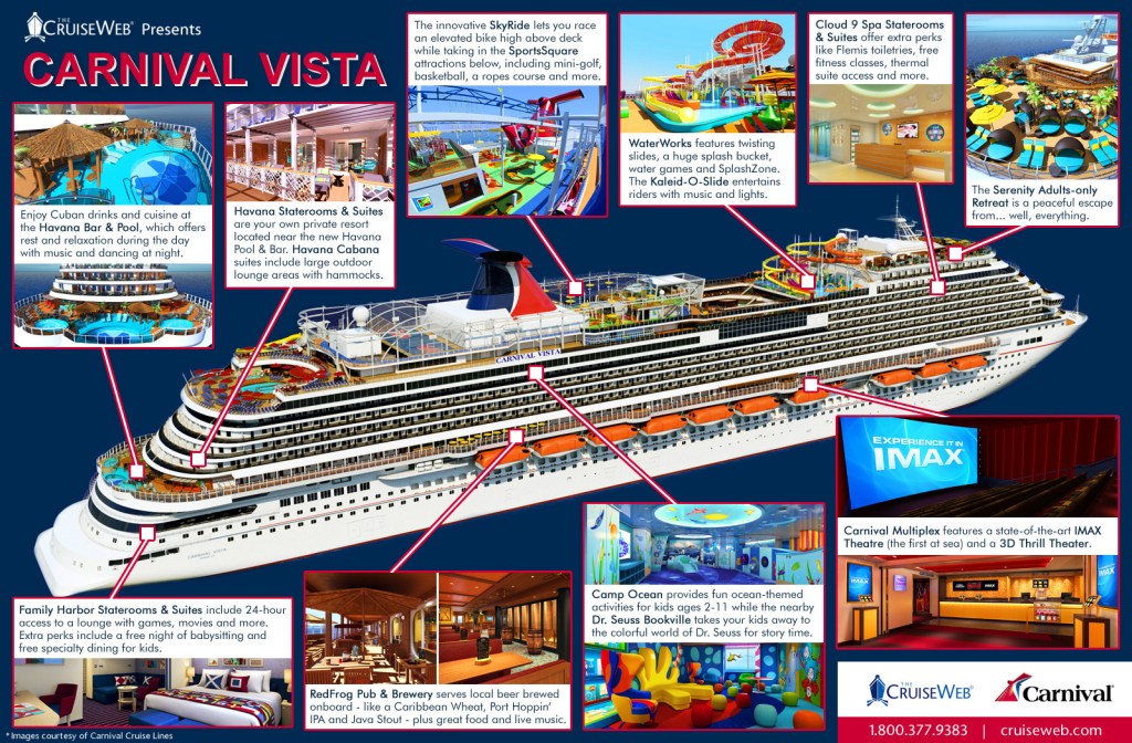 Picture of: Carnival Vista Cruise Ship, ,  and  Carnival Vista